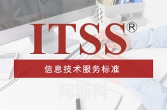 ITSS的服务知识介绍